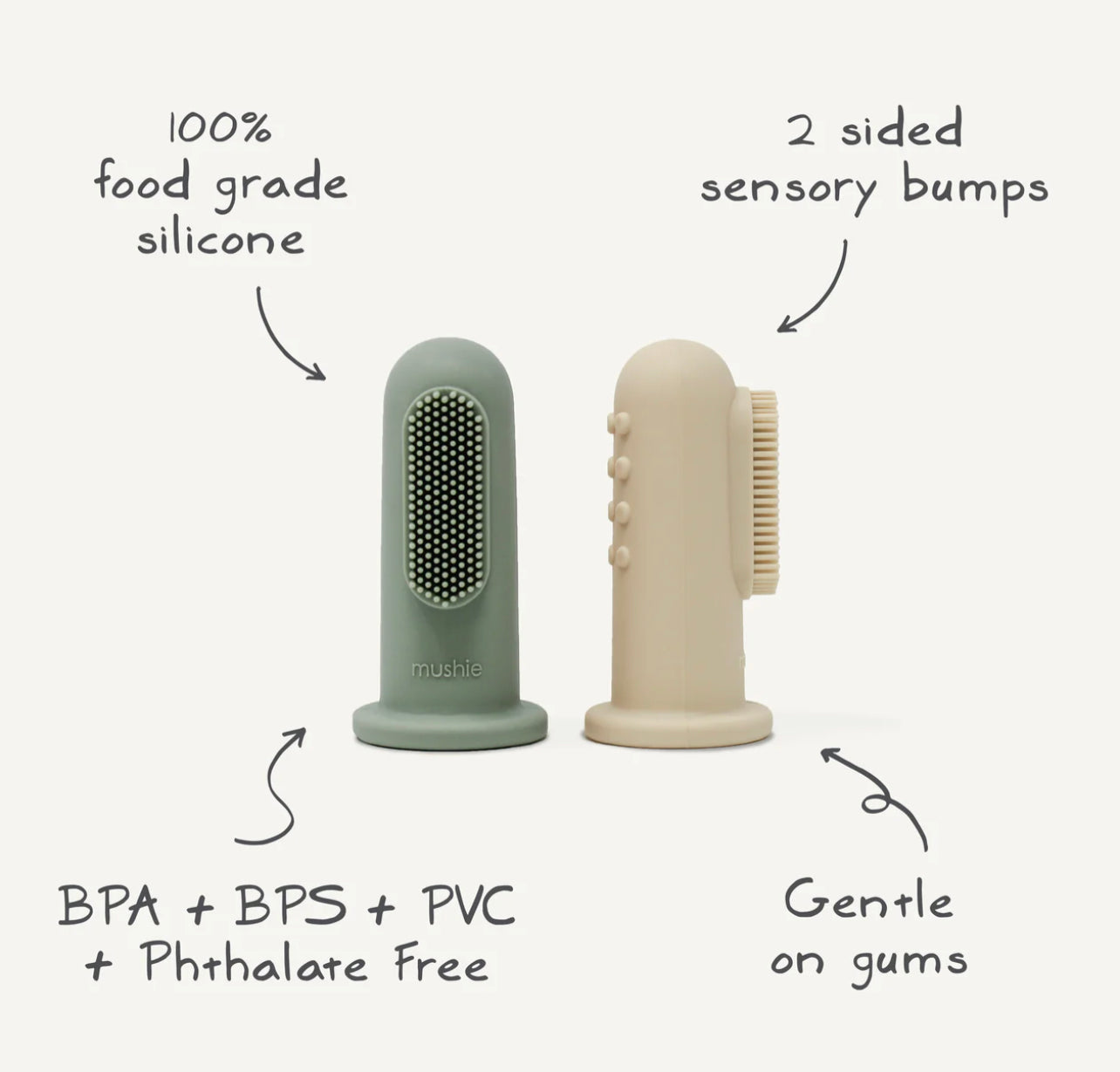 Finger Toothbrush